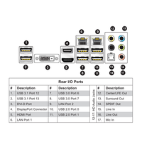 Motherboard Server Micro-ATX MBD-X11SAE-M dengan Single Intel C236 LGA-1151 (Socket H4), Mendukung DDR4
