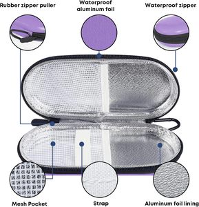 Waterproof Portable EVA Insulin Cooler Case-Colorful Injection Pen Travel Box <b>Refrigerated</b> Bag Multiple Receiver Custom - Product Image 3
