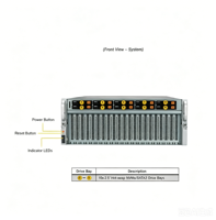 Serveur GPU Supermicro SYS-420GP-TNR 4U en rack pour l'informatique haute performance et la formation en IA