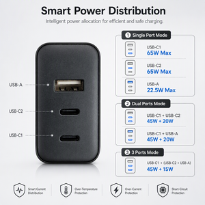 65W GAN เครื่องชาร์จเร็ว 3 พอร์ต USB C USB A PD 3.0 PPS QC 3.0 SCP AFC UK ปลั๊ก 100-240V สากลสำหรับแล็ปท็อปโทรศัพท์แท็บเล็ตพาวเวอร์แบงค์ - Product Image 2