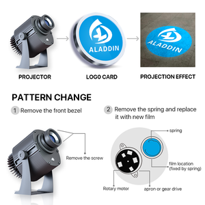 Lampu Gobo toko proyektor Logo penuh warna penanda iklan HD 60w bergerak putar grosir tanda Led kustom - Product Image 3