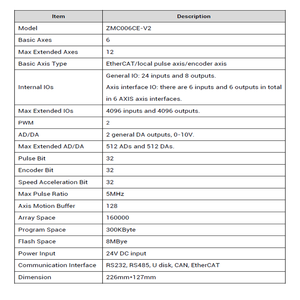 経済的ZMC006CE-V2 4軸EtherCATレーザーモーションコントローラ分配装置アセンブリライン自動化アプリケーション - Product Image 2