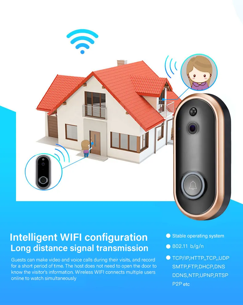 HONEYGUARD HSL016 porta di sicurezza campanello HD 1080P Smart Wifi telecamera Wireless impermeabile visione notturna Video anello campanello elettrico