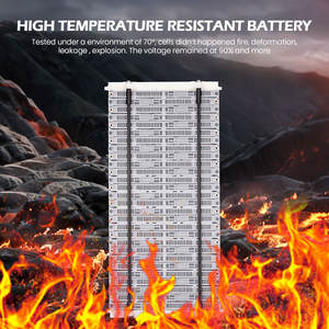 Nueva condición de alto rendimiento 7,2 V 6.5Ah batería híbrida para Toyota <span class=keywords><strong>SAI</strong></span> - Product Image 5