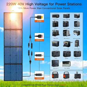 Panneau solaire portable monocristallin pliable 400W haute efficacité certifié TUV, étanche IP67, chargeur pour station d'alimentation et camping-car - Product Image 6