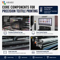 HEASY H-1816 1.8m 16 têtes Ricoh Gen6 Machine d'impression textile rouleau à rouleau à teinture réactive de type courroie pour coton, batik, lin