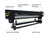 Graphking Multifonction Publicité 3.2m Eco Solvent Printer Flex Banner Imprimante grand format pour autocollant