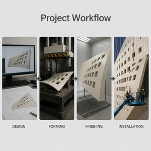 Système de bardage extérieur pour façade courbée, panneau vitré architectural, revêtement de bâtiment pour projets commerciaux - Product Image 4