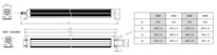 Lampe de machine LED étanche IP67 et résistante à l'huile - ONN-M9R Lampe de travail CNC super lumineuse pour outils de tournage, fraisage et perçage