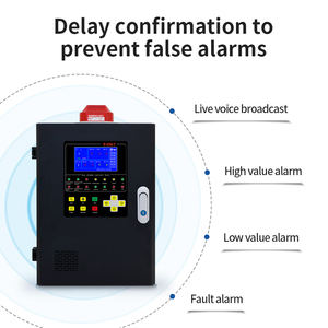 <span class=keywords><strong>CO2</strong></span> Gás Leak Detector Painel De Controle 100% VOL 5% VOL 5000PPM 10000PPM 20000PPM Controlador Caixa <span class=keywords><strong>CO2</strong></span> detector - Product Image 4