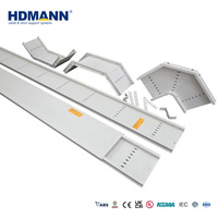 Hdmann CE BV Chemin de câbles en PRV (Plastique Renforcé de Fibre de Verre) pultrudé ignifuge pour l'exploitation minière et les usines de fusion