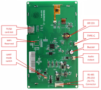 Écran intelligent de 8,0 pouces 800 * 1280 avec interface UART RS485/RS232/TTL Écran tactile HMI pour le contrôle industriel