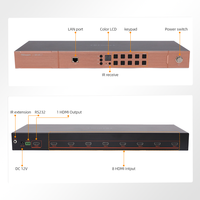 Switch HDMI 8x1 ODM 8 Port masuk 1 keluar Saklar Video Jarak Jauh 4K60Hz Mendukung EDID Auto-scan Auto-deteksi untuk Pusat Perintah & Kontrol