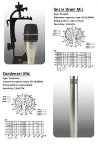 Micrófono de <span class=keywords><strong>Batería</strong></span> Profesional con Cable GAM-DK19 Recordio, Cancelación de Ruido, Conjuntos de Micrófonos de Audio de Alta Calidad - Product Image 6