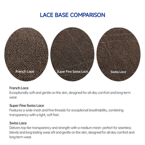 Parrucche Personalizzate in Capelli Vergini Australiani e Indiani con Base in Pizzo e PU Sottile Intorno, Parrucca da <span class=keywords><strong>Uomo</strong></span> con Stile a Onda Naturale - Product Image 5