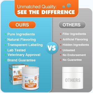 Masticables Probióticos NbjU para Perros y Gatos, Salud Digestiva, Apoyo Inmunológico, Todas las Edades, Tabletas Masticables Orgánicas - Product Image 2