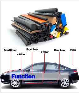 ยางซีลยางแผ่นยางกันน้ำ EPDM สำหรับประตูรถยนต์ป้องกันหน้าต่างรถยนต์<span class=keywords><strong>หม้อน้ำ</strong></span>ระบบระบายความร้อน - Product Image 2