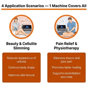Máquina de Terapia de Ondas Acústicas Radiales ESWT NewFace con Certificación CE para Alivio del <span class=keywords><strong>Dolor</strong></span>, Terapia de Ondas de Choque Neumáticas No Invasivas, Máquina de Belleza - Product Image 2