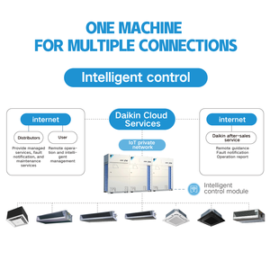 Condizionatore d'Aria Centrale Split <span class=keywords><strong>DAIKIN</strong></span> <span class=keywords><strong>Inverter</strong></span> 76400btu, Unità AC Smart Wifi per Riscaldamento e Raffreddamento di Ville Multipiano - Product Image 4