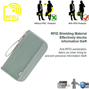 Ireland Bộ Quà Tặng RFID Oxford da thẻ điện thoại Du Lịch tổ chức dokumente tài liệu hộ chiếu chủ Bìa Ví Dây Kéo Túi - Product Image 5