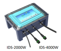 . Atenuador de Luz para Aves de Corral con Simulación de Amanecer y Atardecer, Atenuación de 0-10V, Sin Parpadeo, Garantía de 3 Años
