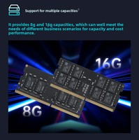 Vente en gros de modules de mémoire RAM DDR4 ECC pour ordinateur portable, 4 Go, 8 Go, 16 Go, 3200 MHz, SO-DIMM, avec logo personnalisé