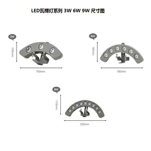 ไฟวอลวอชเชอร์ LED 6W ตัวเรือนพลาสติก กันน้ำ สำหรับติดตั้งภายนอกอาคาร แสงสว่างบนหลังคา เหมาะสำหรับโครงการสถาปัตยกรรมโบราณ - Product Image 5