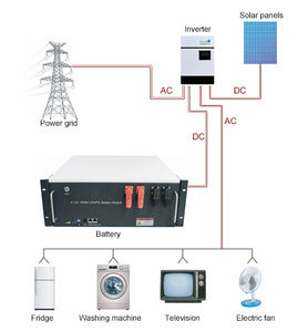 بطاريات lifepo4 5kw 5kw 10 V 48V 300Ah 200Ah محول BMS تخزين الطاقة الشمسية أيون الليثيوم - Product Image 2