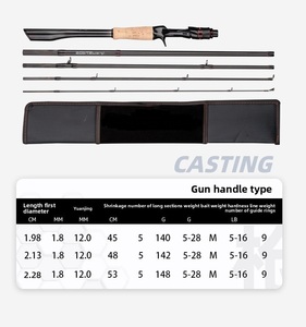 Canne à pêche portable en cinq sections pour le voyage, tige en carbone haute performance 40+30T, jeu complet de guides Fuji de type O, poignée en liège 2A - Product Image 3