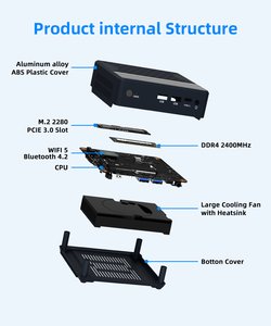 Mini PC Gaming de Escritorio NUC <span class=keywords><strong>AMD</strong></span> <span class=keywords><strong>Ryzen</strong></span> 5 3500U Radeon Vega 8 DDR4 16GB NVMe SSD Pantalla 4K WiFi5 Ordenador Servidor para Negocios y Oficina - Product Image 6
