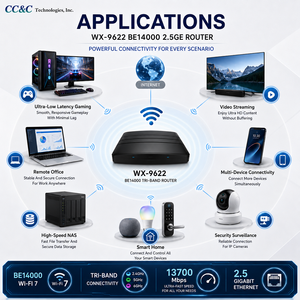 เราเตอร์ไร้สายคุณภาพสูง ทนทาน จากผู้ผลิตโดยตรง เราเตอร์ WiFi ความเร็วสูงทันสมัย - Product Image 4