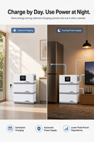 Système solaire de balcon avec batterie 2,5 kWh, 5 kWh, 7,5 kWh, système de stockage d'énergie pour balcon avec micro-onduleur, système solaire de balcon tout-en-un