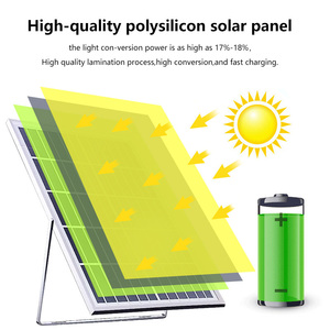 <span class=keywords><strong>Projecteur</strong></span> <span class=keywords><strong>solaire</strong></span> à <span class=keywords><strong>LED</strong></span> en aluminium avec <span class=keywords><strong>panneau</strong></span> <span class=keywords><strong>solaire</strong></span> mono 200W <span class=keywords><strong>pour</strong></span> le paysage Nouveau brevet <span class=keywords><strong>Led</strong></span> lumière réflecteur <span class=keywords><strong>solaire</strong></span> - Product Image 3