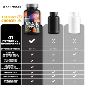 100% bổ sung hữu cơ giúp não bộ nhớ tùy chỉnh nhãn viên nang cho não - Product Image 4