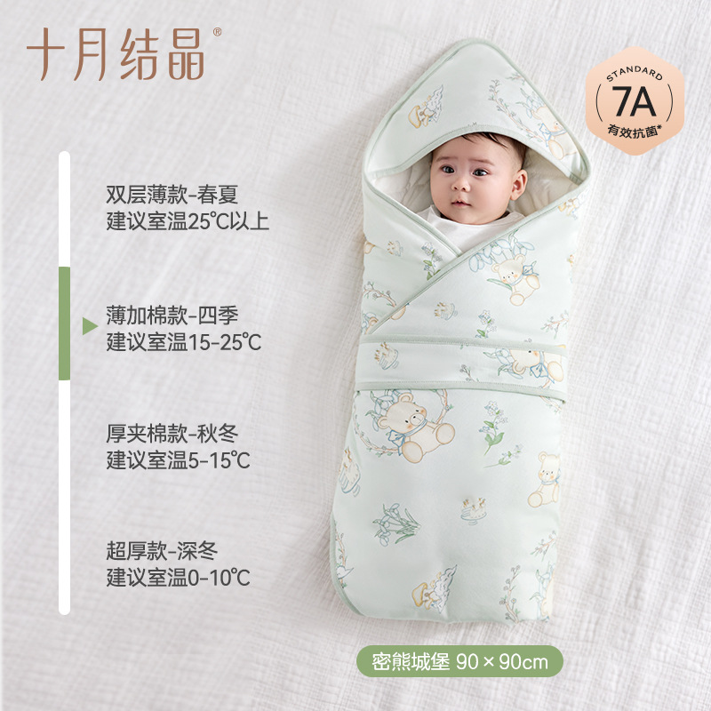 Thin quilted version: Mixiong Castle 15-25°C