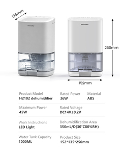 Déshumidificateur compact <span class=keywords><strong>à</strong></span> <span class=keywords><strong>condensation</strong></span> semi-conductrice 1000ML <span class=keywords><strong>à</strong></span> grande capacité, purificateur d'air et sécheur, livraison rapide, vente en gros, prêt <span class=keywords><strong>à</strong></span> être expédié - Product Image 6