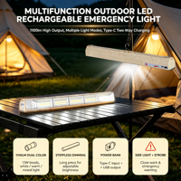 Lampe de travail LED rechargeable personnalisable 1100LM, 5 modes, base magnétique double, fonction batterie externe pour camping, inspection, urgence