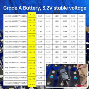 3.2V 330Ah 314Ah 105Ah 280Ah 锂离子电池 可充电方形磷酸铁锂电池 太阳能储能电池 - Product Image 3