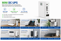 8800mAh 10400mAh Mini DC UPS dengan Output 5V 9V 12V 15V 24V POE USB 5V untuk Router Modem VOIP CCTV