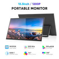 13.3 Inch Portable USB Type-C Monitor 1200P IPS Dual Speakers HDR 60Hz Refresh Rate Wide Screen Frameless for Laptop PCs Used