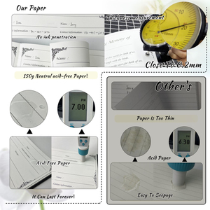 Libro dei conoscenti commemorativo con copertina rigida <span class=keywords><strong>in</strong></span> pelle goffrata oro, per <span class=keywords><strong>firme</strong></span> e ricordi, per servizi funebri con foto - Product Image 4