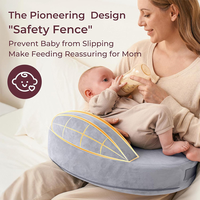 Coussin d'allaitement innovant avec protection ergonomique et confort, support plus large, housse amovible et réglable