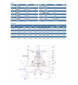 <span class=keywords><strong>Vannes</strong></span> à diaphragme à bride en PVDF <span class=keywords><strong>blanc</strong></span> Chuanli, manuelles, anti-corrosion, écologiques, taille de <span class=keywords><strong>port</strong></span> 1 pouce, pour usage industriel - Product Image 4