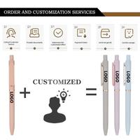 Stylos gel personnalisables de 0.5mm de haute valeur bleu Morandi Press Signature Logo imprimable mignon stylos de bureau d'affaires promotionnels en plastique