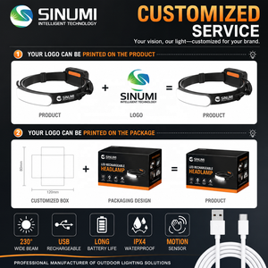 Linterna Frontal <span class=keywords><strong>LED</strong></span> Recargable con Sensor de Movimiento, Encendido/Apagado con Movimiento de Mano, <span class=keywords><strong>5</strong></span> Modos de Iluminación, para Camping, Senderismo y Uso al Aire Libre - Product Image 6