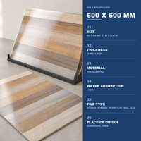 Carrelage en porcelaine effet bois moderne 600x600mm, finition brillante, antidérapant, pour sols et murs, escaliers, cuisine, villa, hôtel