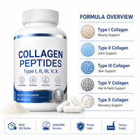 Capsules de peptides de collagène de types I, II, III, V, X – Soutien complet pour le bien-être corporel, les articulations, les os, la peau, les cheveux, les ongles et la récupération musculaire – Marque privée