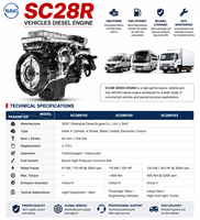 Moteur diesel turbo à rampe commune 4 cylindres DOHC SAIC SDEC SC28R 150HP 110kW 2.776L pour camion Maxus V80 T60