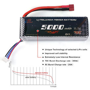 <span class=keywords><strong>Batterie</strong></span> de bâton LiPo 11.1V 5000mAh 3S 70C pour pistolets Airsoft, modèles RC et passe-temps pour bateau hélicoptère Rc Axial Hpi E-Revo - Product Image 3