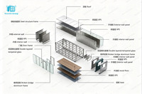 Venta de Fábrica: Casa Contenedor Modular Prefabricada Portátil Multifuncional con 2 Dormitorios y Sala de Estar de Diseño de Lujo